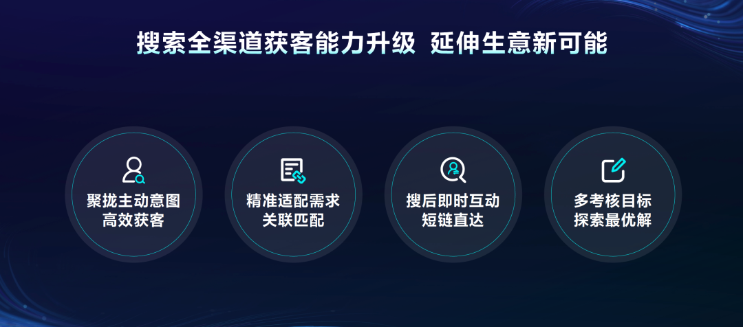 发力搜索营销，满足“广告主需求”是致胜解法