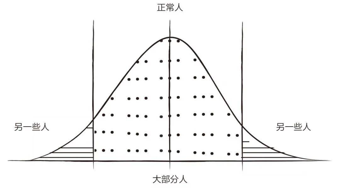 误配陷阱：为何你的产品无法吸引更多人？| 营销人书屋