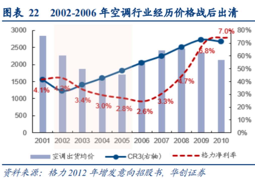 复合调味品深度（四）：底料难成规模，谁能抓住下个资本化机会？