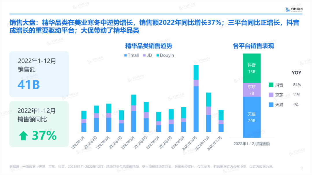 行业洞察 | ESG热潮下，品牌如何讲好天然成分的故事？