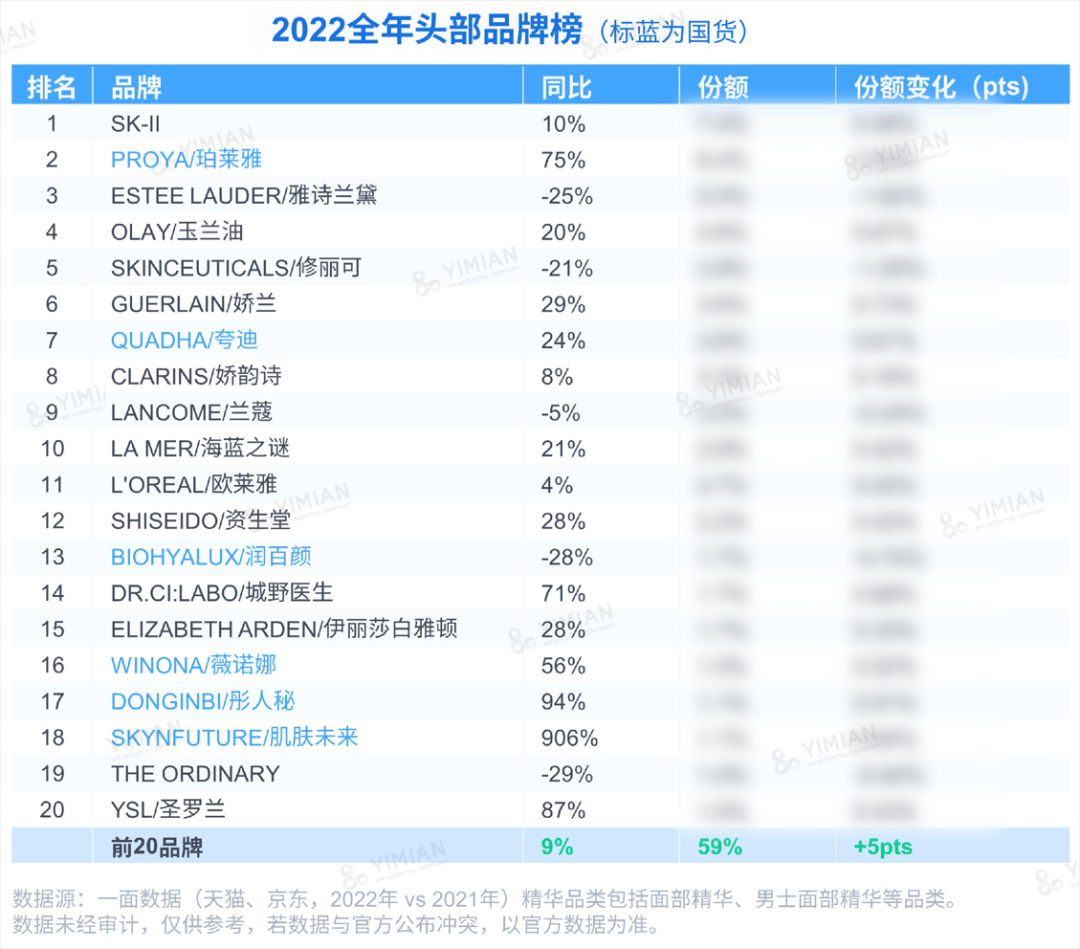 行业洞察 | ESG热潮下，品牌如何讲好天然成分的故事？