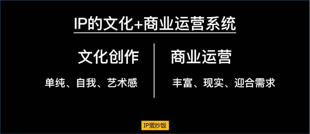 轻IP，从开发到运营的完整小攻略（下）