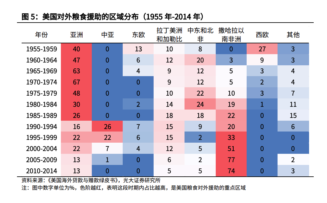 韩国人为什么爱吃泡面？